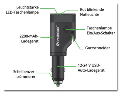 Crashsafe Funktionen